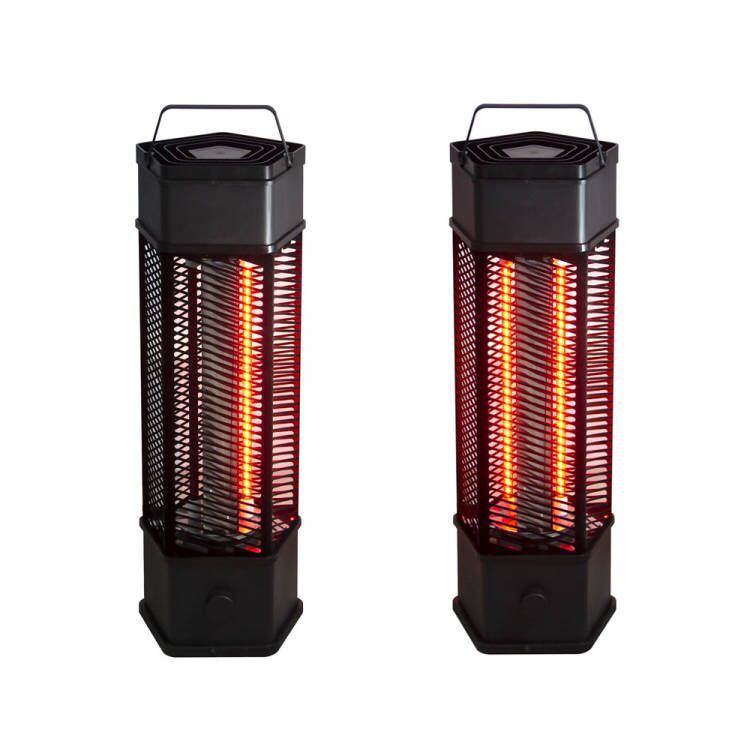 IPX4 splash proof heater