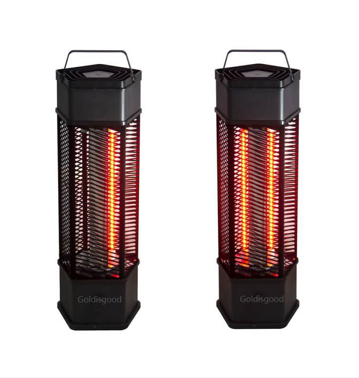 Distance between patio heater and ceiling
